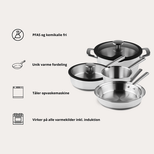 Complete Set - 5 dele - ChefGrade